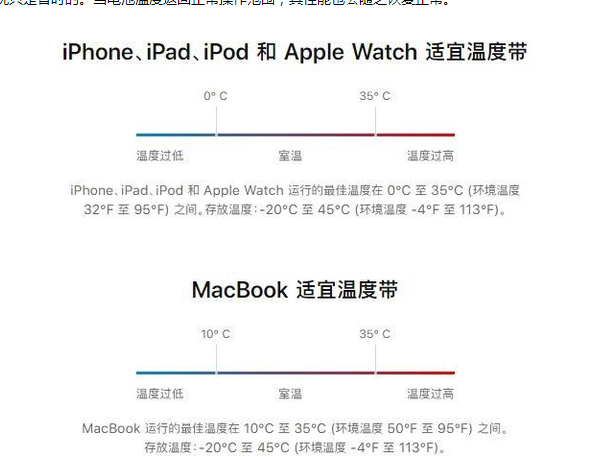 浑江苹果13维修分享iPhone 13耗电越来越快怎么办 