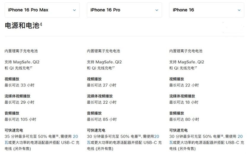 浑江苹果手机维修分享 iPhone 16 目前实测充电峰值功率不超过 39W 